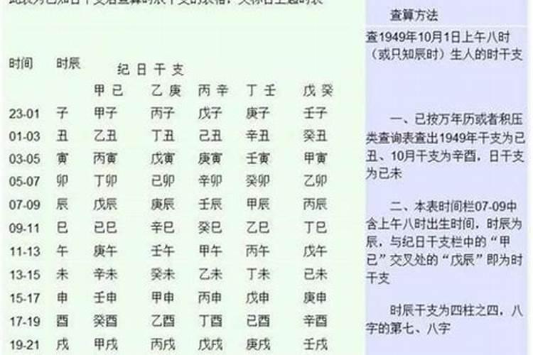 如何用后八字算命