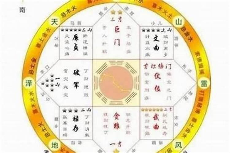 初五迎财神应该做什么事