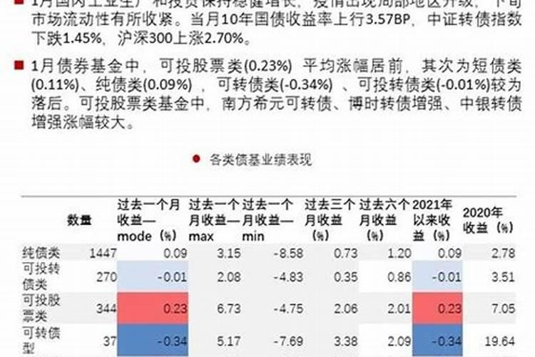 八字财富等级高