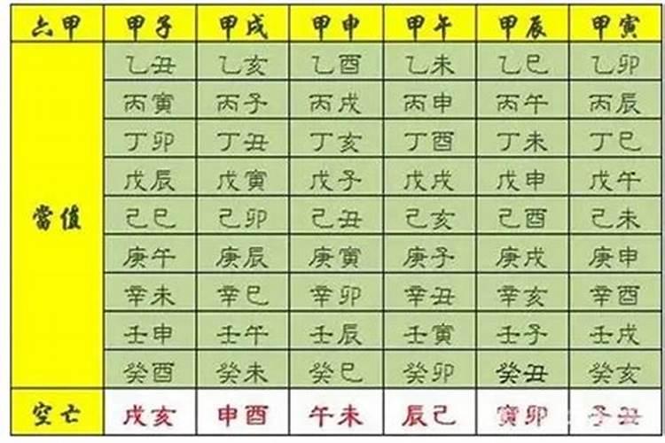 八字恶煞有哪些