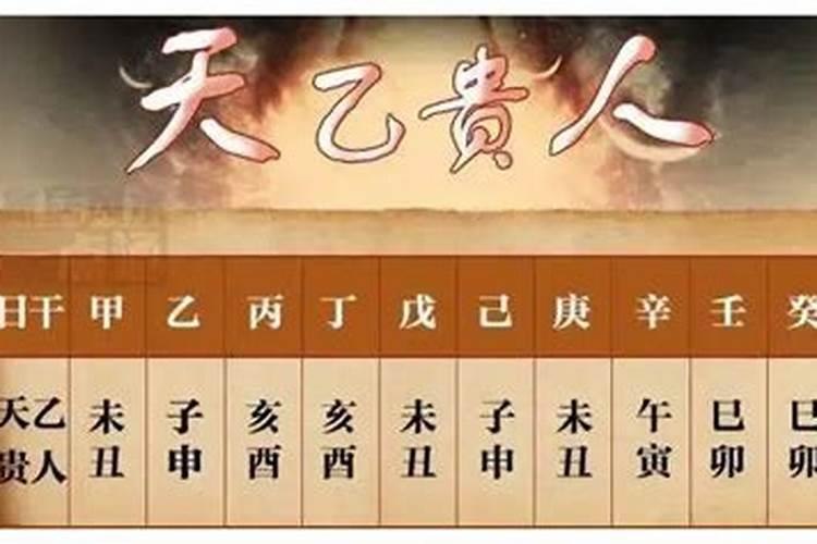 八字中的凶神恶煞