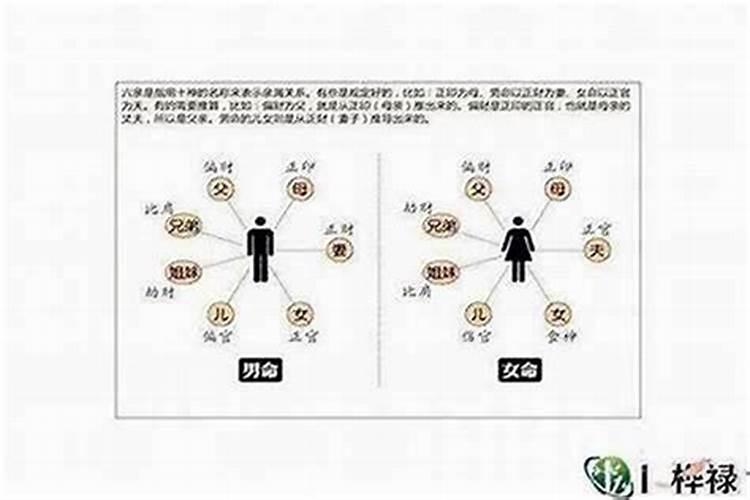 生辰八字不合可以破解吗