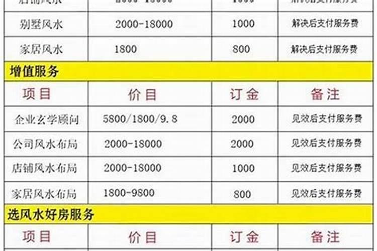 风水哪个老师讲得好一点