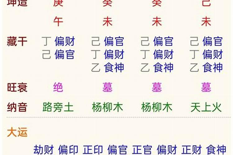 癸酉与甲戌之结婚八字