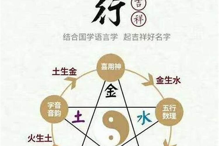 八字弱怎么补救