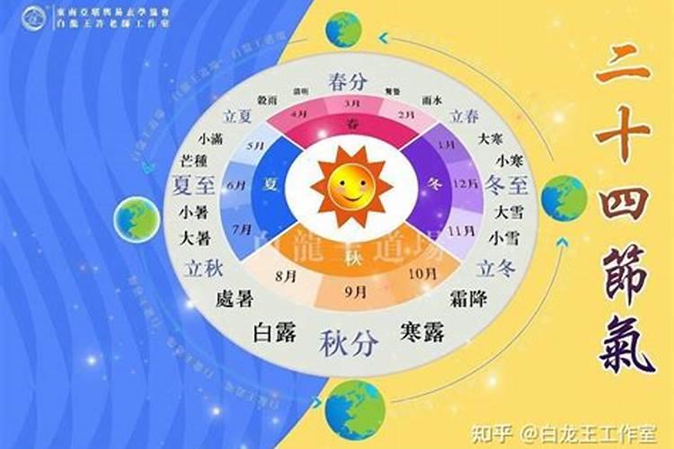 五行中相同的两个会相冲吗