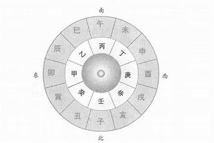 五行算命非常运势