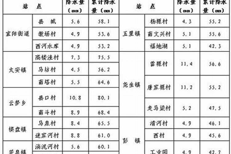 立冬节气民俗风俗