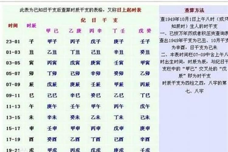 什么样八字的人聪明