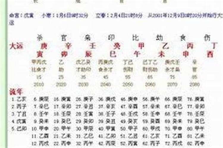 年月日八字哪个更重要