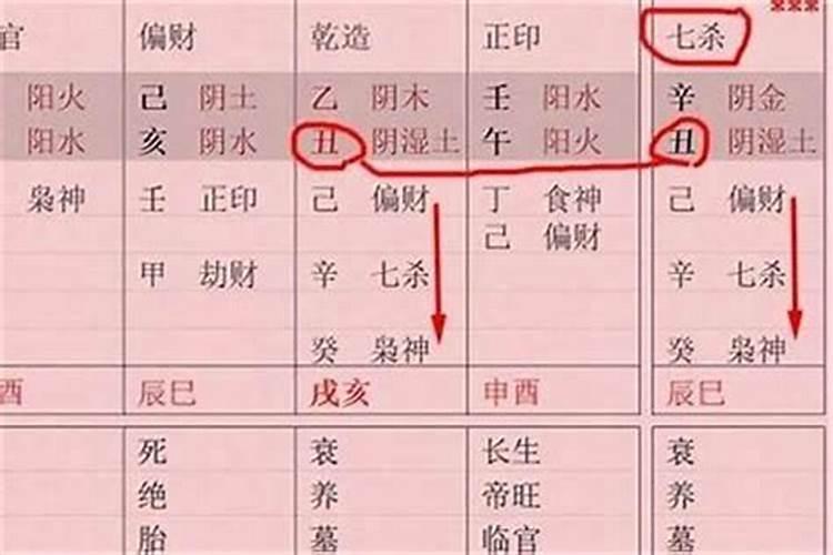 八字成格就好命吗