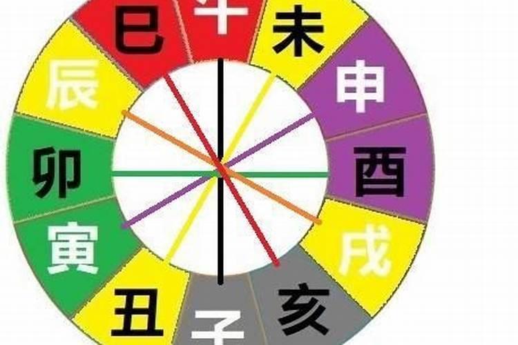 八字寅申巳亥全的命