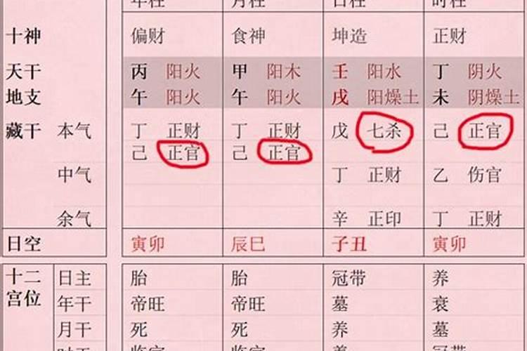 八字测算未来老公何时出现