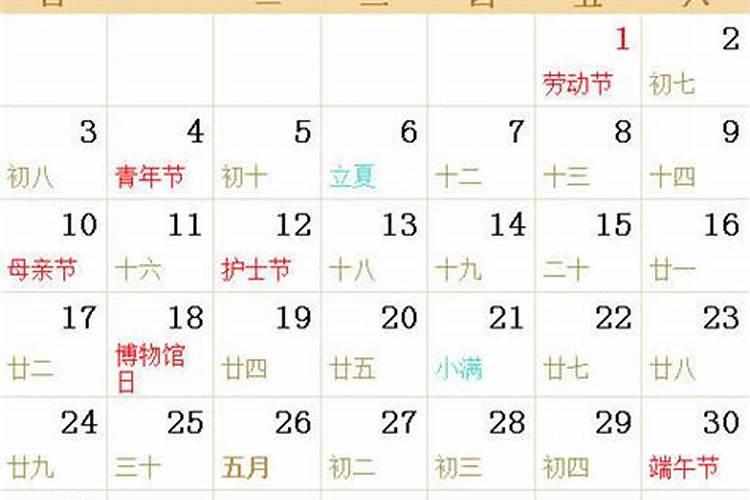 98年农历4月16日是什么星座