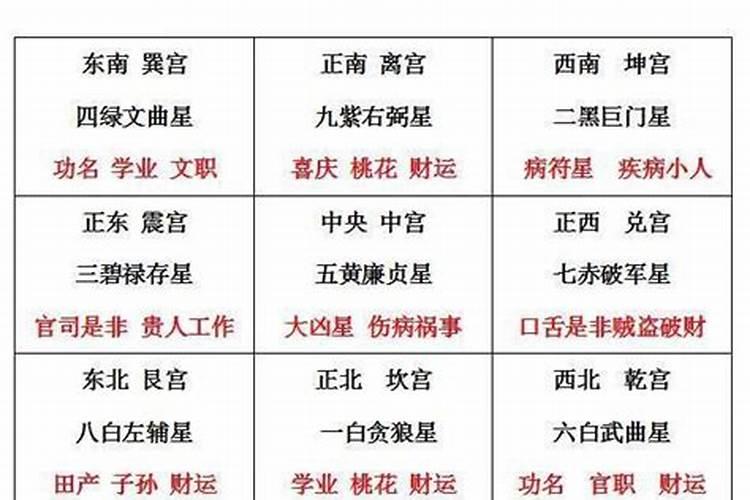 做梦梦到骑摩托车回家了啥意思