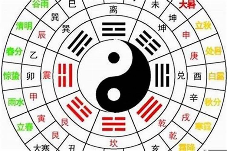 福州正月初五习俗