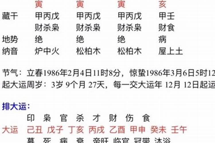 算命先生说姻缘定什么意思