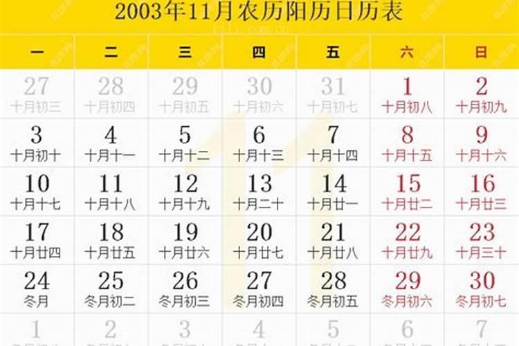 2003年农历三月十五日命运如何呢