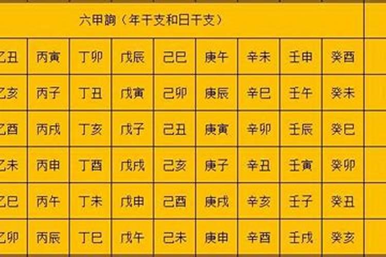 怎么查生辰八字合不合