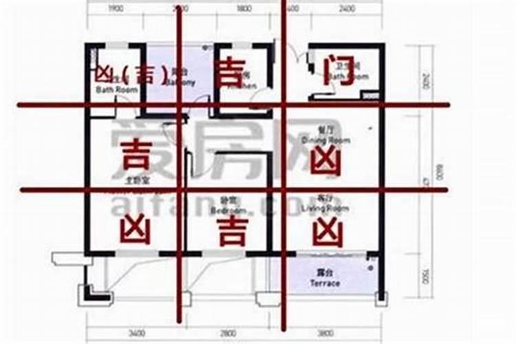 工作运气差怎么改变风水格局