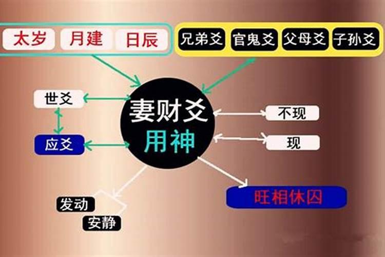 孕妇梦见捡钱非常高兴怎么回事啊