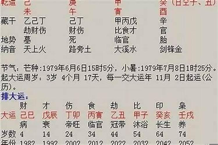 八字测你漂亮吗男生