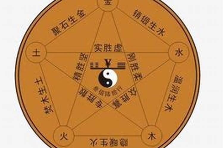 五行属火的适合干什么行业