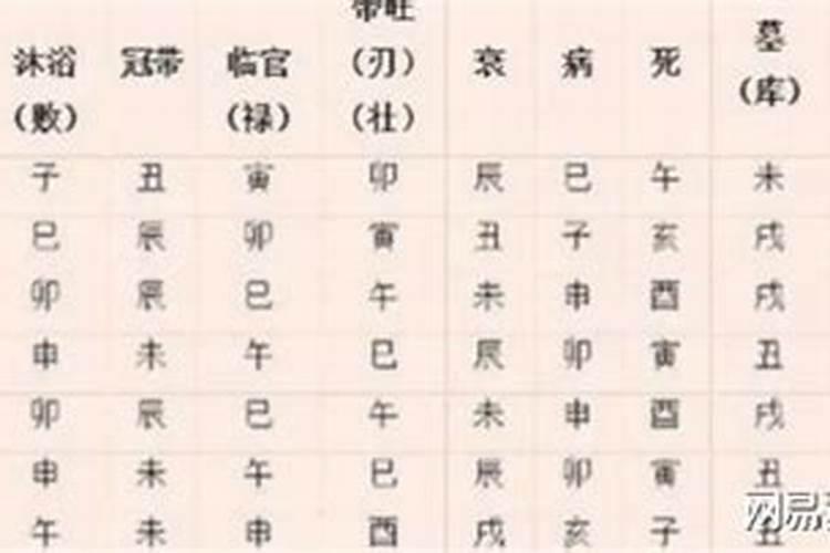 八字命理读象实例