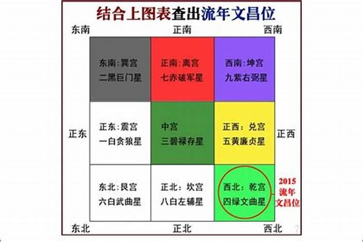 梦见爸爸躺在棺材里睡觉是什么意思啊