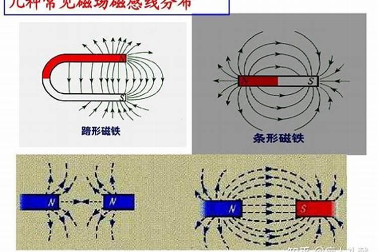 磁铁可以化解太岁吗