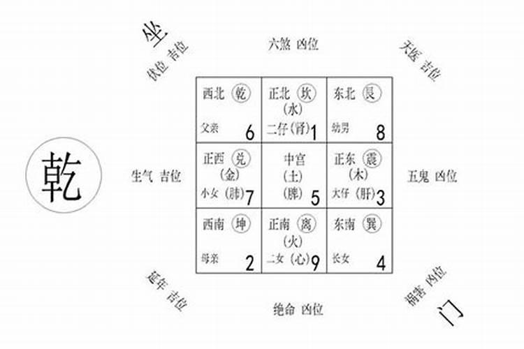 旺女人事业的风水