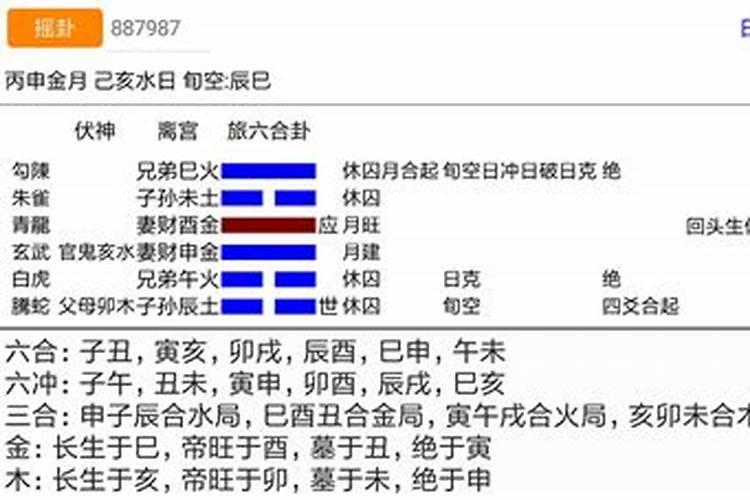 希望祠盘云测八字怎么样