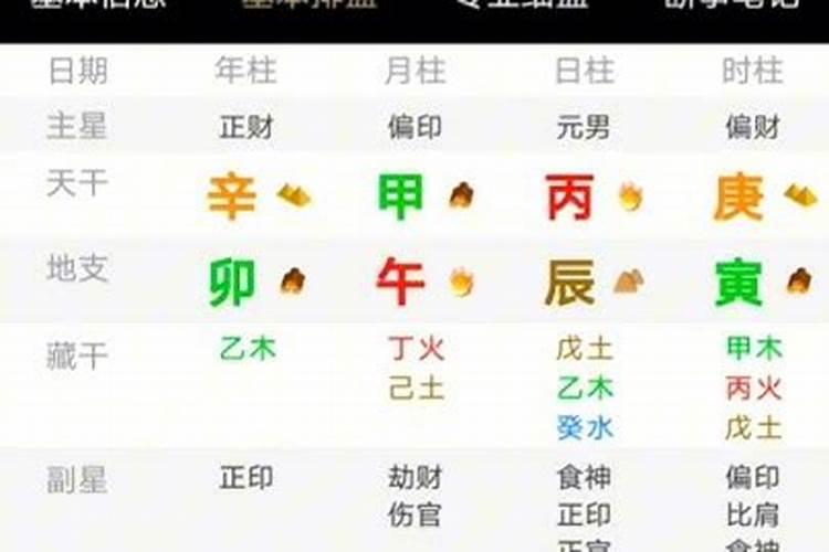 八字中无妻命