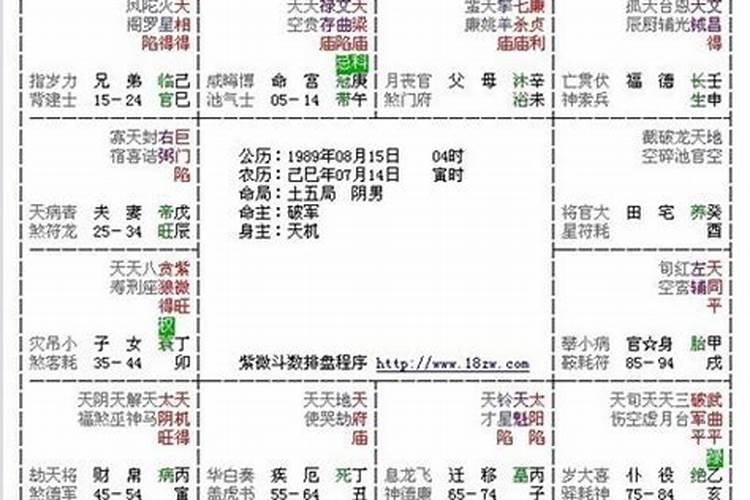 八字的大运和紫微斗数大运不一样