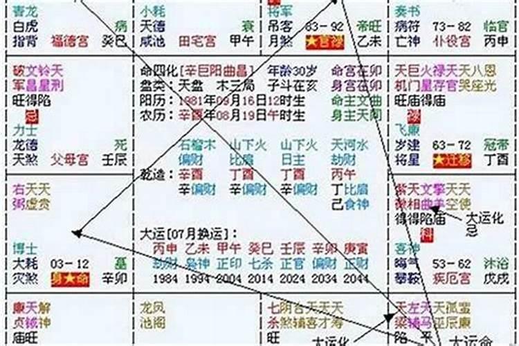 流年犯冲八字日柱时柱