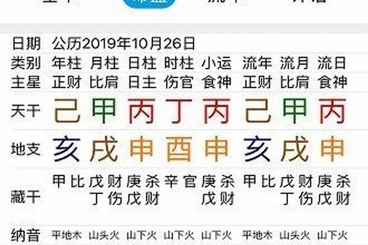 大师批八字看不懂怎么办