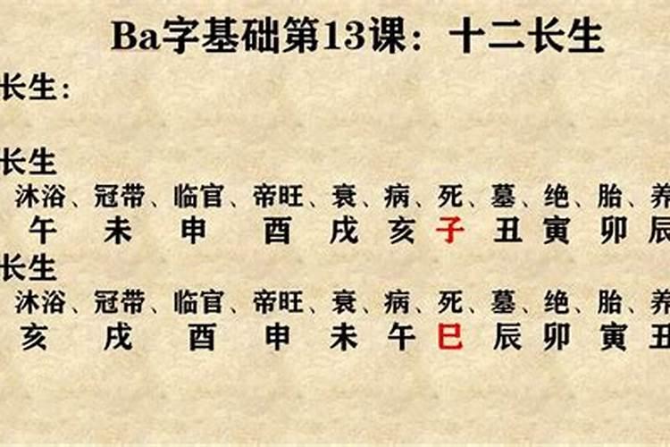 八字基础必背