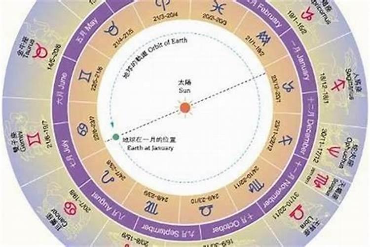 青峰2024年下半年运势