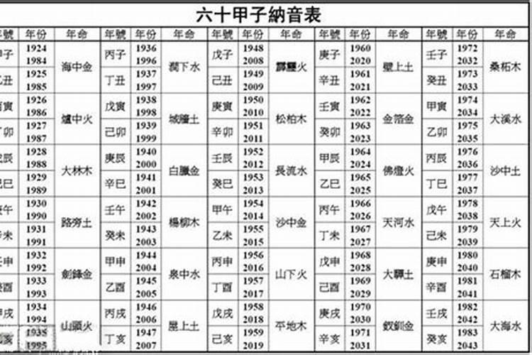 农历七月十五可以睡地上吗