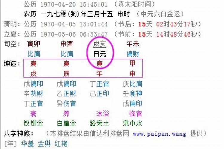 19821228出生的人的命运