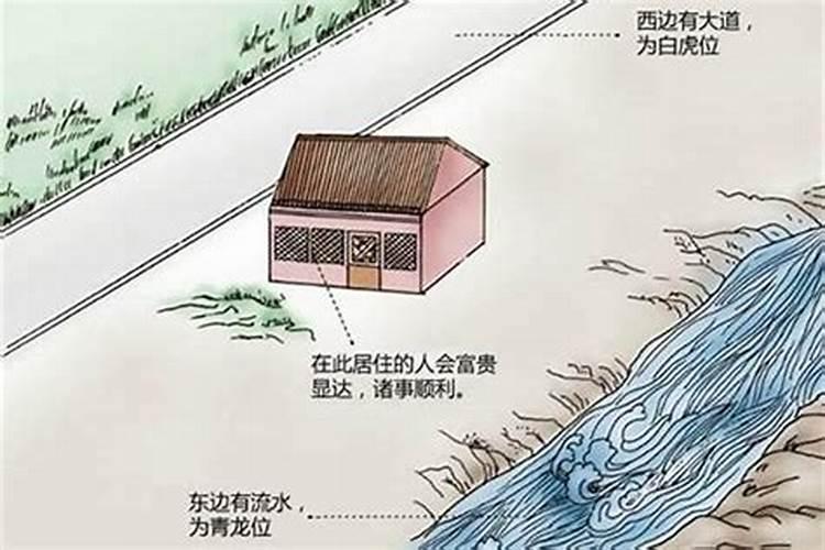 八字阴宅风水详解