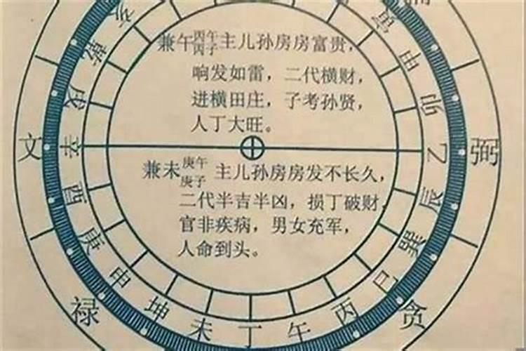 八字与阴宅坐向朝向不相生能用不