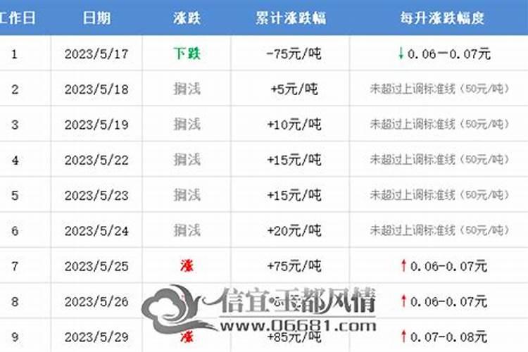 四川和尚做法事