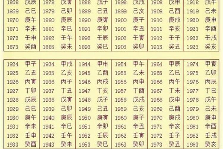 生辰八字犯关什么意思