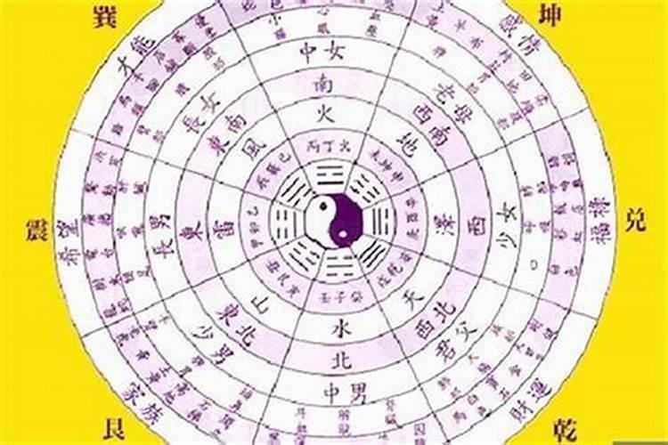 犯星怎么化解