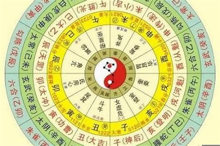 刨腹产孩子八字不可测对吗