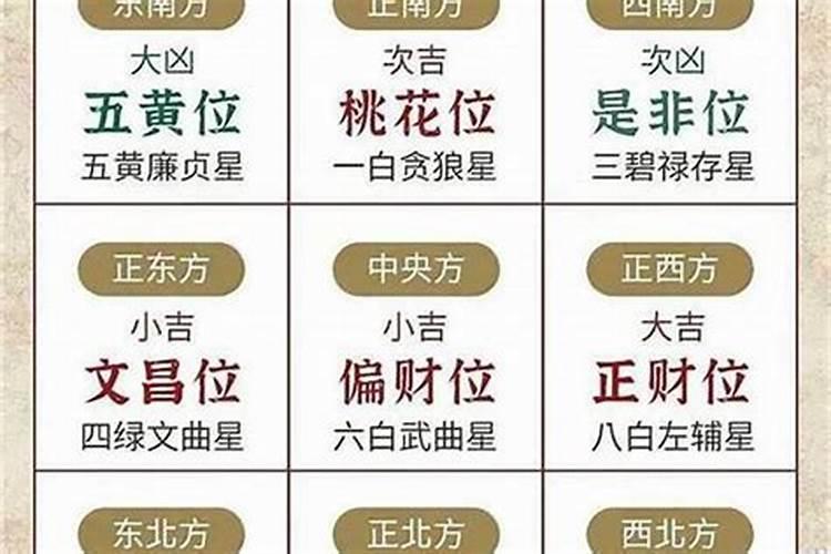 怎么化解太岁方位