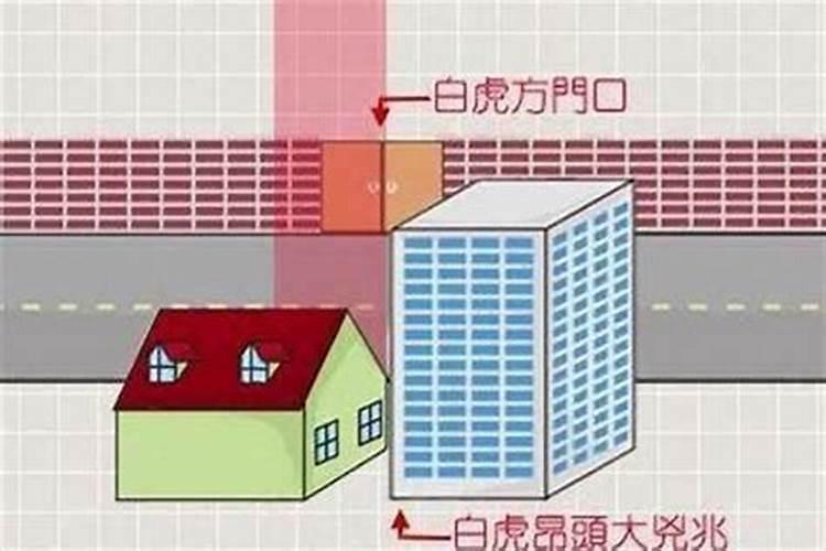 白虎煞及化解方法