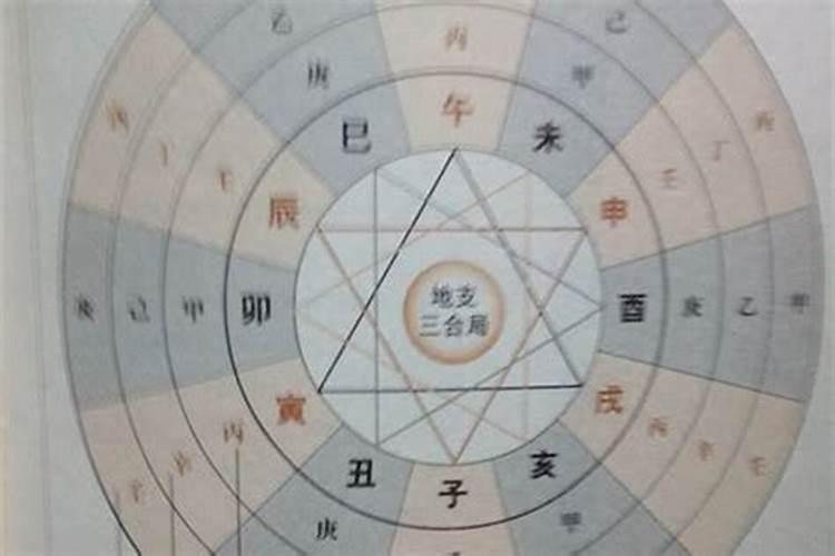 八字情人宫