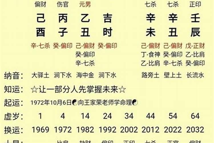 细说八字中的丁亥日